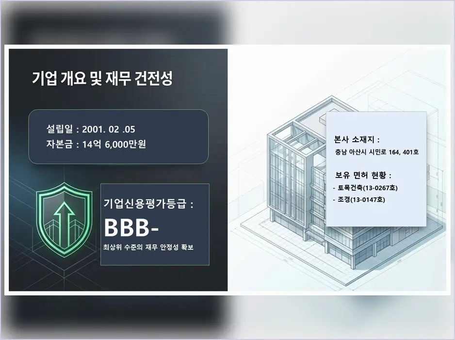 가락 건축 비용 절감 현장 사진 1