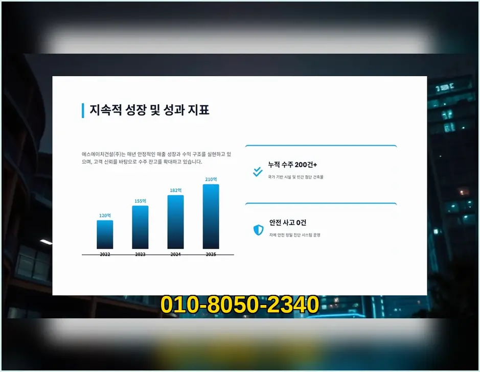 이천 증일동 건축 설계변경 진행 모습 4