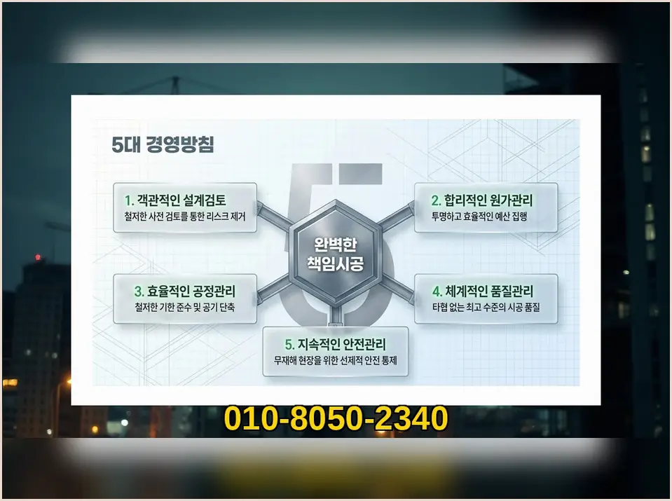 안성동 건축 추가 공사비 작업 전후 8